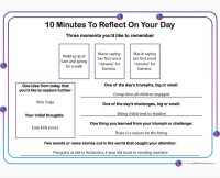 10 Minute Reflection