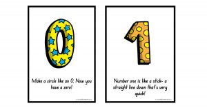Number Formation Rhymes Posters