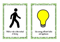 Reduce Reuse Recycle Information Posters