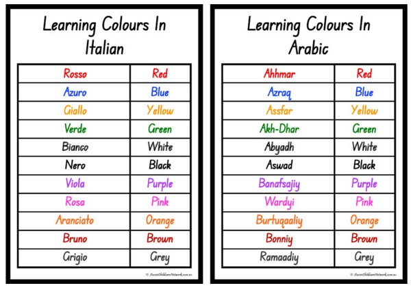 Colours In Different Languages Posters Aussie Childcare Network