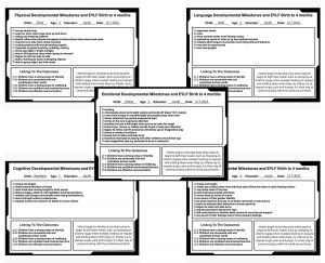 Birth To 4 Months Developmental Milestones EYLF Checklist