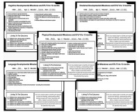 Developmental Milestones EYLF Checklist 8 to 12 Months