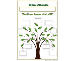 My Tree Of Strengths
