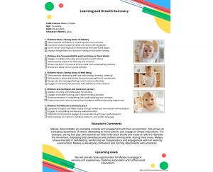 Learning and Growth Summary