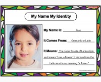 My Name My Identity