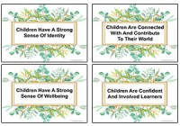 MTOP Main Outcomes Posters