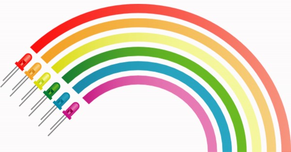 Rainbow Science Experiments - Aussie Childcare Network