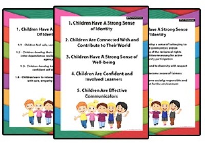 EYLF Learning Outcomes Posters