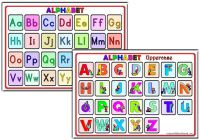 Alphabet Posters