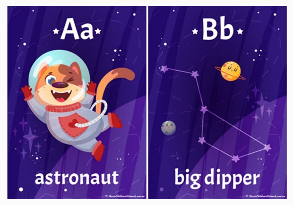 Space Alphabet Posters
