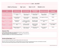 Individual Learning Goals