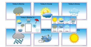 Free Weather Chart To Download