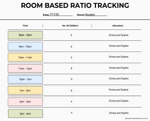 Room Based Ratio Tracking
