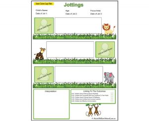 Jottings Jungle Observation