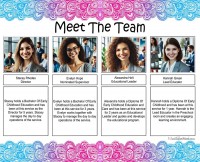 Meet The Team