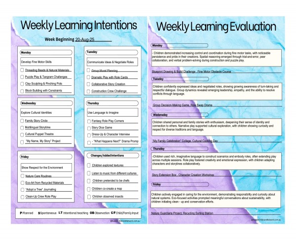 Weekly Learning Intentions