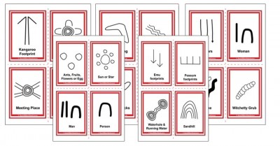Free Aboriginal Symbols Flashcards To Download