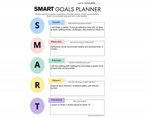 Smart Goals Planner