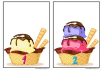 Ice Cream Number Counting