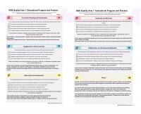 Reflective Questions QA1