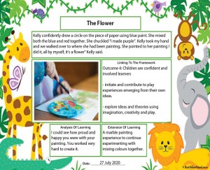 Learning Story Animals