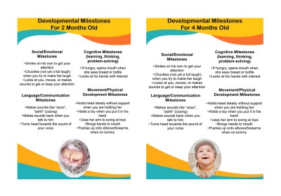 Developmental Milestones