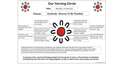 Our Yarning Circle - Free Template To Download