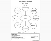 Brainstorming Our Ideas