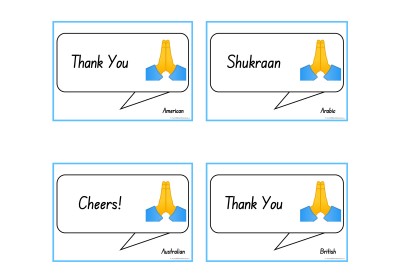 Thank You In Different Languages Posters