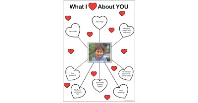 What I Love About You Free To Download