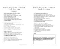 Educational Leader Task Overview