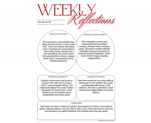 Weekly Reflection Red