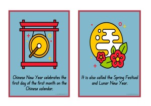 Chinese New Year Information Posters - Blue