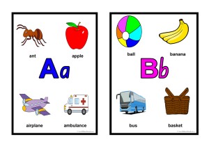 Beginning Letter Sounds Posters
