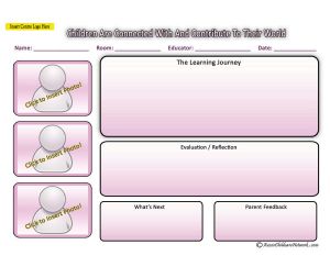 EYLF Outcome 2 Template