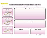 EYLF Outcome 2 Template