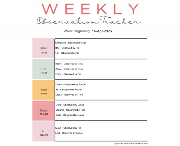 Observation Tracker