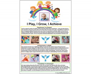 I Play I Grow I Achieve