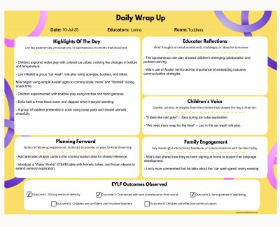 Daily Wrap Up