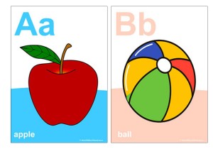 Alphabet Picture Posters