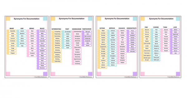 free-synonyms-for-documentation-posters-to-download-aussie-childcare