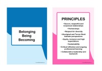 EYLF Reference Posters Version 2.0