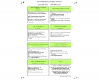 School Readiness Checklist and EYLF