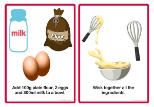 Pancake Recipe Posters