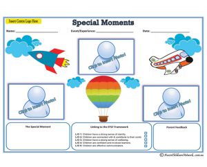 Special Moments - Blue