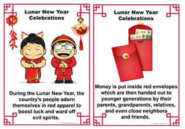 Lunar New Year Information Posters