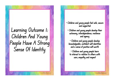 MTOP Learning Outcomes Posters Version 2.0