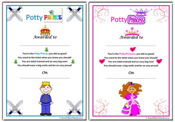 Certificates and Awards