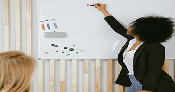 Q:  What Does A Simplified Representation Of Learning Cycles Look Like?