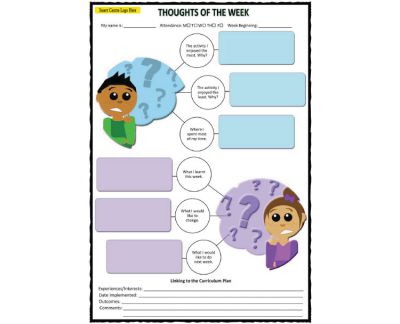 Thoughts of the Week - Child Input